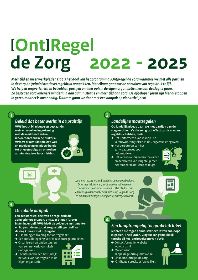 Inforgraphic vervolgprogramma ORDZ