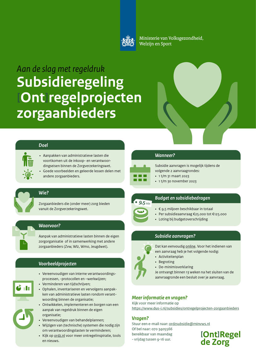 Infographic subsidieregeling Ontregelprojecten zorgaanbieders